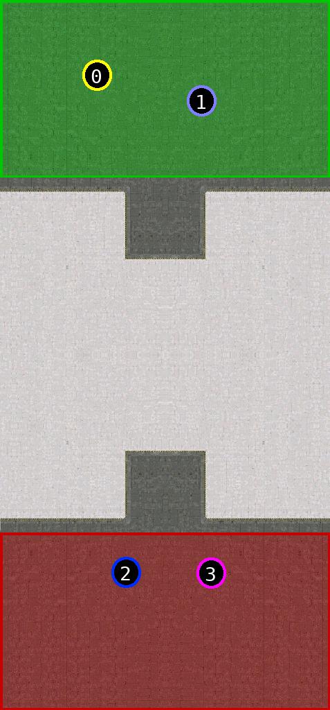 sat pic of Techno Lands Final v5.0